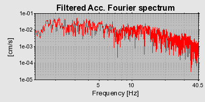 Plot-20160720-21858-iodmpa-0