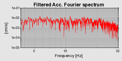 Plot-20160720-21858-zo7l7p-0