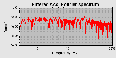 Plot-20160720-21858-7lyj0i-0