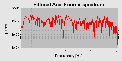 Plot-20160720-21858-18ofx47-0