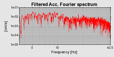 Plot-20160720-21858-zbjdr4-0