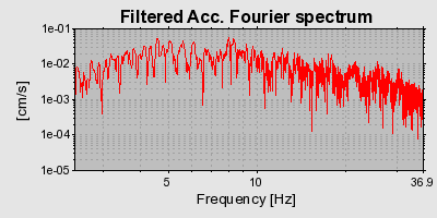 Plot-20160720-21858-1sapmxf-0