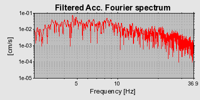 Plot-20160720-21858-1okiqb8-0