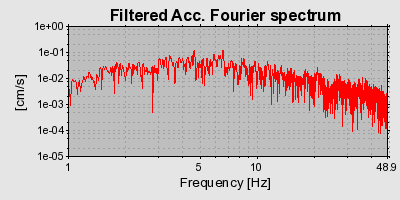 Plot-20160720-21858-1p2mc6y-0