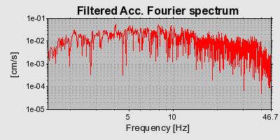 Plot-20160720-21858-1ky76gi-0