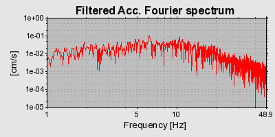 Plot-20160720-21858-qf2cr8-0