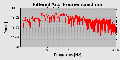 Plot-20160720-21858-191djg3-0