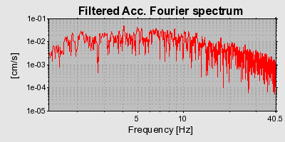 Plot-20160720-21858-my6u0-0