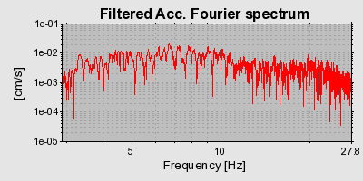 Plot-20160720-21858-1kpyxna-0