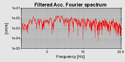 Plot-20160720-21858-thh3qf-0