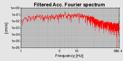 Plot-20160720-21858-17flds9-0