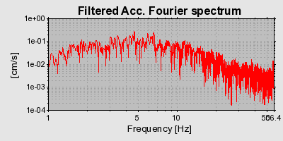 Plot-20160720-21858-18oahmj-0