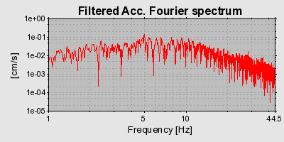 Plot-20160720-21858-45df6u-0