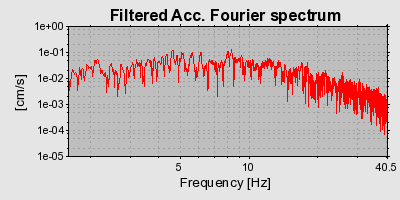 Plot-20160720-21858-14dim0q-0