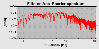 Plot-20160720-21858-170qpm6-0