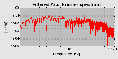 Plot-20160720-21858-17zid0u-0