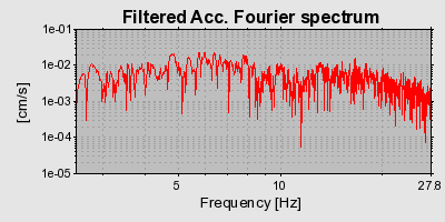 Plot-20160720-21858-1lf9hx-0