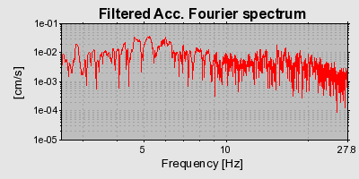 Plot-20160720-21858-11rbmjy-0