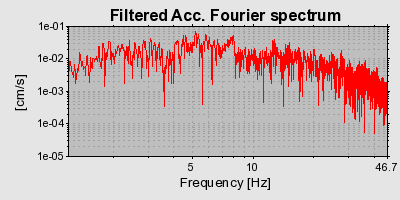 Plot-20160720-21858-154j3m1-0