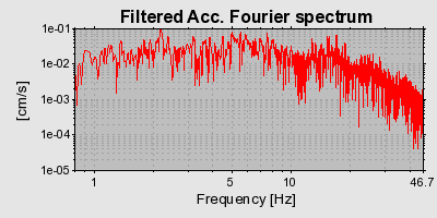 Plot-20160720-21858-jfbakc-0