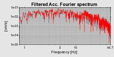 Plot-20160720-21858-v1nsbg-0