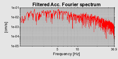 Plot-20160720-21858-1npqzap-0