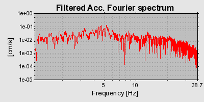 Plot-20160720-21858-lw0qet-0