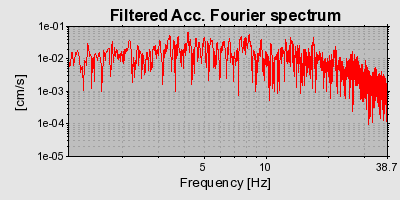 Plot-20160720-21858-1sr7rcq-0