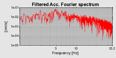 Plot-20160720-21858-1sseztq-0