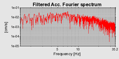 Plot-20160720-21858-1n6tmho-0