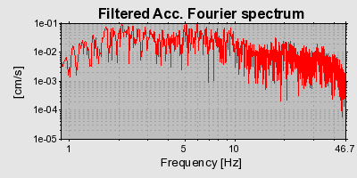 Plot-20160720-21858-h05oci-0