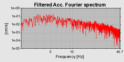 Plot-20160720-21858-1aqnn2c-0