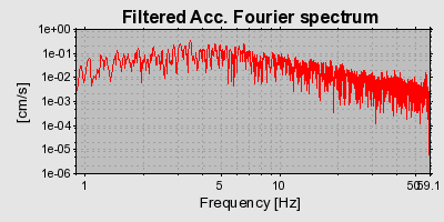 Plot-20160720-21858-icat58-0