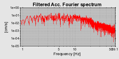 Plot-20160720-21858-pmd02j-0