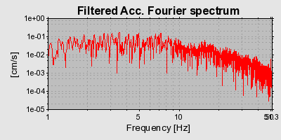 Plot-20160720-21858-1vhelm6-0