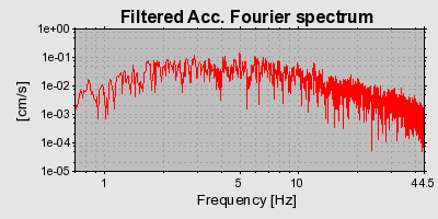 Plot-20160720-21858-1k4y2z2-0