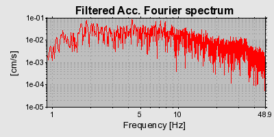 Plot-20160720-21858-k7vyft-0