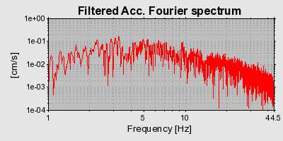 Plot-20160720-21858-7t3965-0
