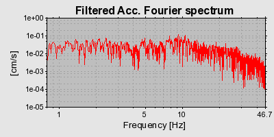 Plot-20160720-21858-hljrhl-0