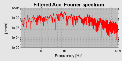 Plot-20160720-21858-d5iso7-0