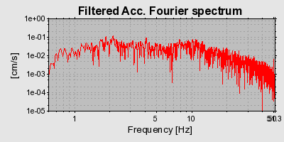 Plot-20160720-21858-i9vttf-0