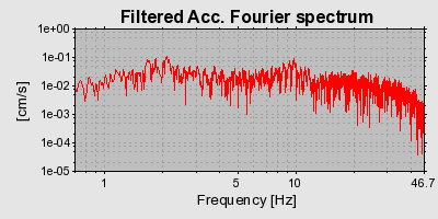 Plot-20160720-21858-zp0203-0