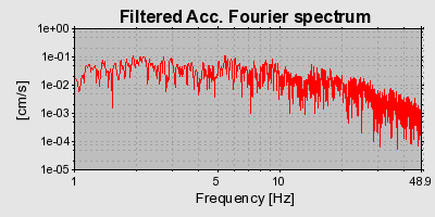 Plot-20160720-21858-14sd3n9-0