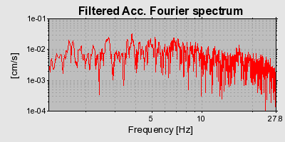 Plot-20160720-21858-1cs298t-0