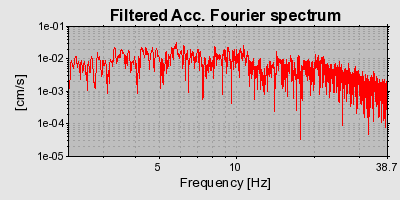 Plot-20160720-21858-1qwewoi-0