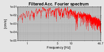 Plot-20160720-21858-e1rtbw-0