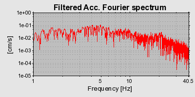 Plot-20160720-21858-xj652g-0