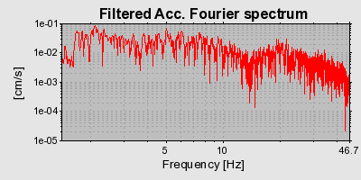 Plot-20160720-21858-18b5zna-0