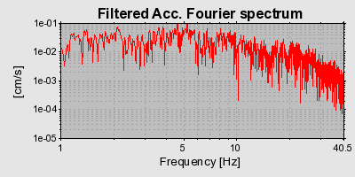 Plot-20160720-21858-1ch2mf6-0