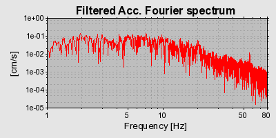 Plot-20160720-21858-1nczozk-0